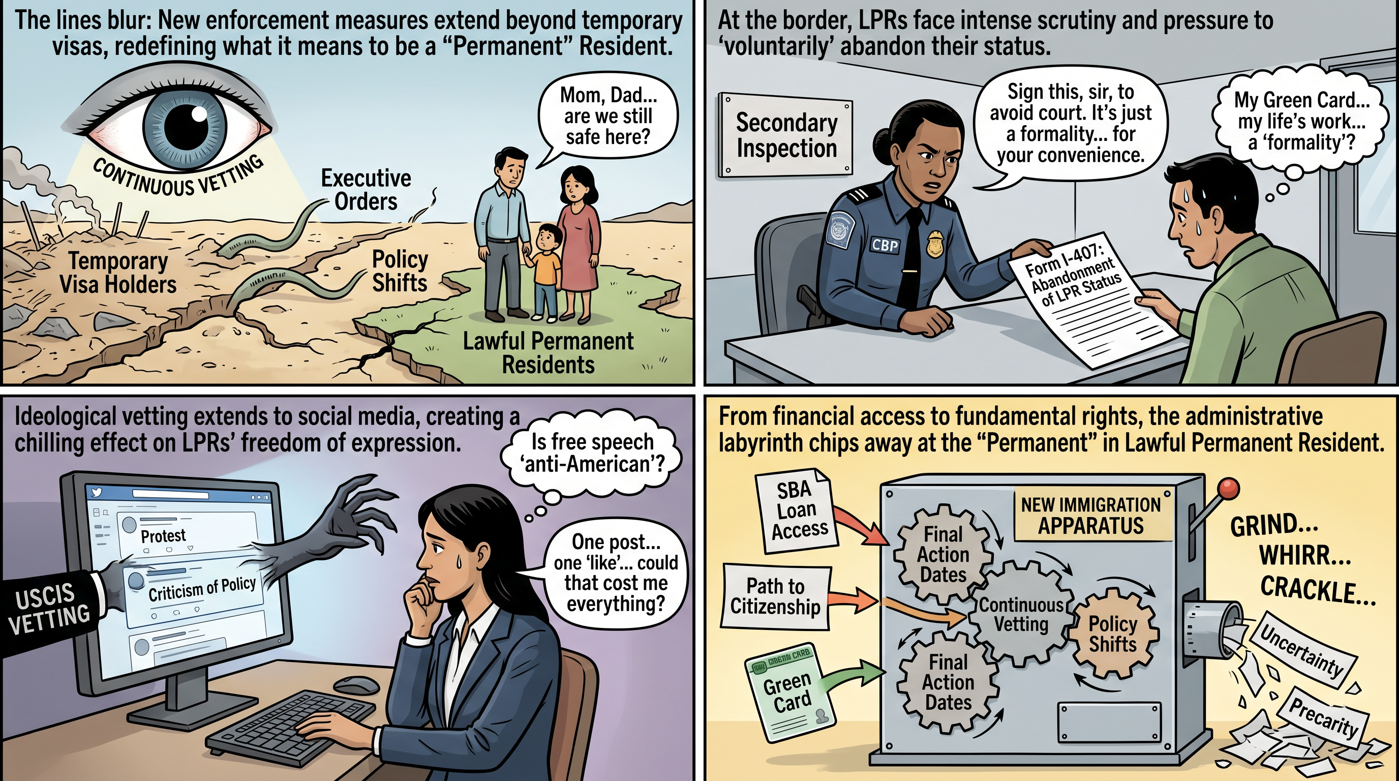 Editorial cartoon visual summary for 2026 U.S. Immigration Enforcement Directives: A Comprehensive Analysis of Impacts on Lawful Permanent Residents